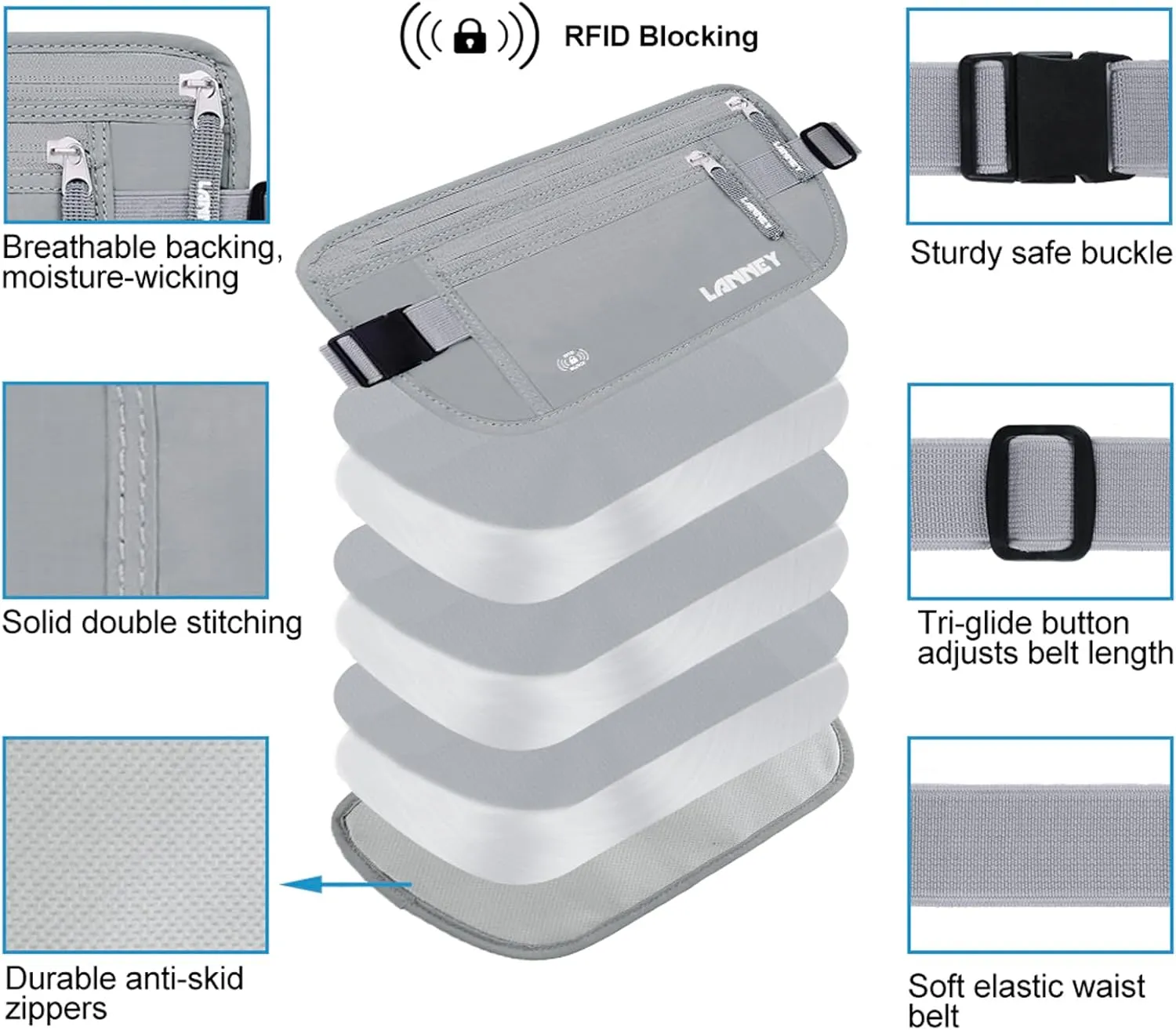 Money Belt for Travel, Slim RFID Blocking Women and Men Hidden Travel Pouch Under Clothes, Passport Holder Protect Cash, Documents, Credit Card, Bonus 2 RFID Sleeves